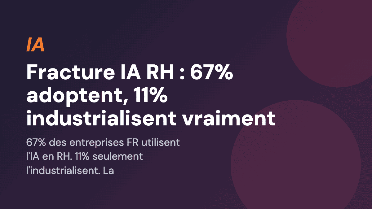 Fracture IA RH : 67% adoptent, 11% industrialisent vraiment