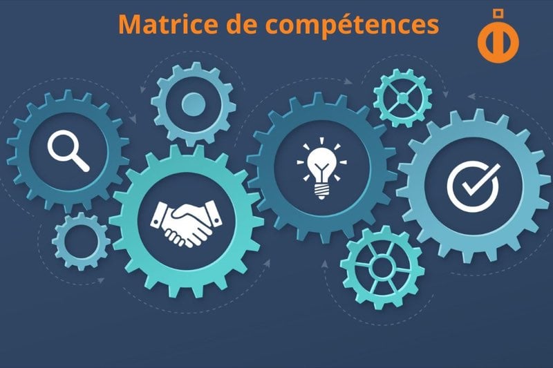 Skills Matrix: Example, Tips and Best Practices