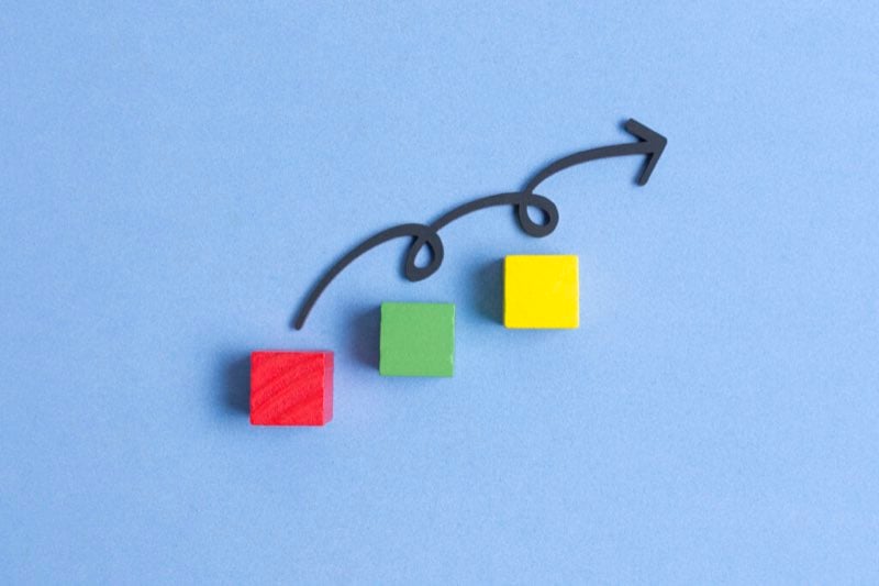 There are 5 steps to design an effective skills matrix