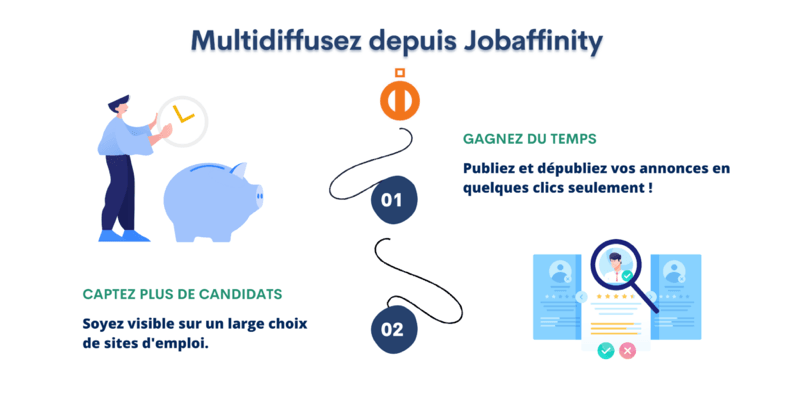 Il est essentiel de trouver la bonne stratégie de sourcing pour votre entreprise